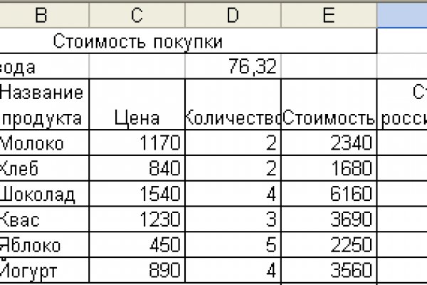 Кракен найдется все