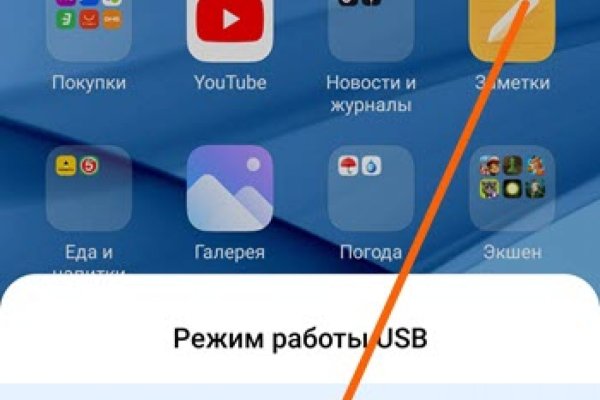 Список сайтов даркнета