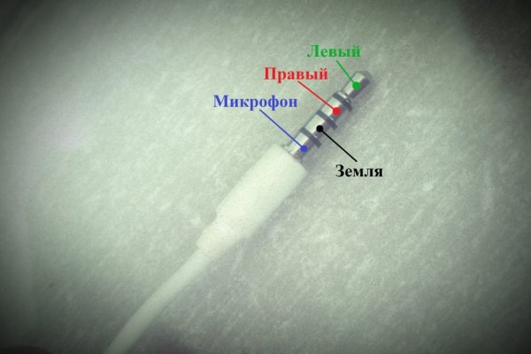 Кракен ссылка pw