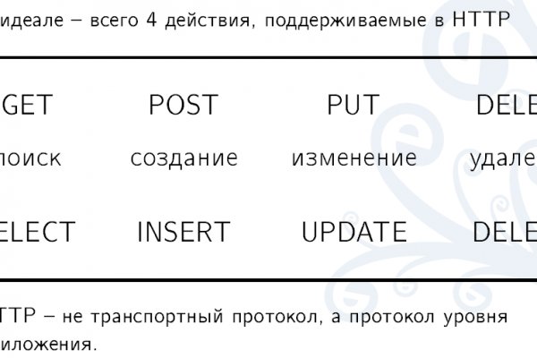 Как вывести с кракена