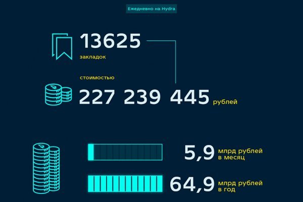 Dark net официальный сайт