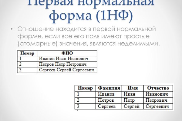 Тор кракен vk2 top