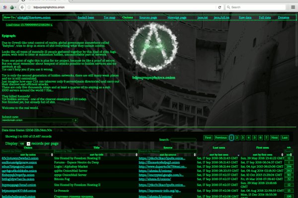 Кракен сайт вход kraken torion