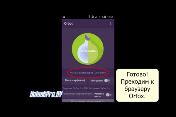 Сайты для даркнета