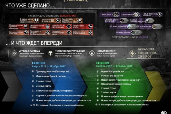 Кракен рабочая ссылка тор