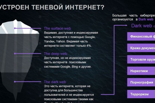 Кракен даркнет krawebes