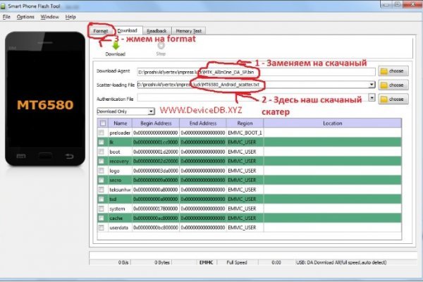 Ссылка на кракен