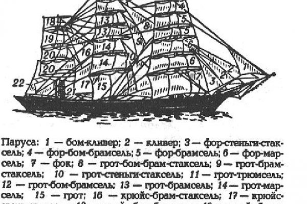 Восстановить аккаунт на кракене
