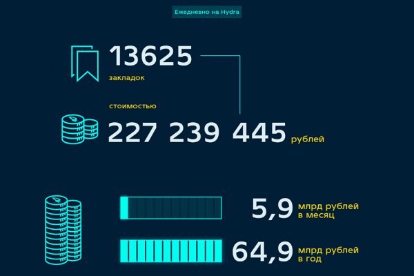 Кракен онион ссылка на тор