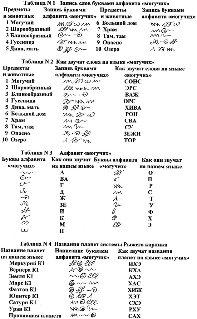 Вход на кракен